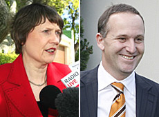 John Key (right) has overtaken Helen Clark as New Zealand's preferred Prime Minister.